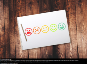 Bilde av svar skjema med fem ansikter som viser forskjellig humør